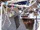 Encoder installed