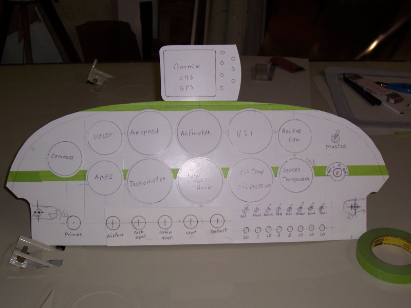 Suggested panel layout
